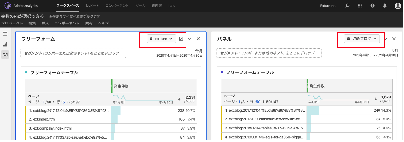 Adobe Analyticsリリース情報 ワークスペースで複数rsが使えるようになった 0312 エクスチュア株式会社ブログ