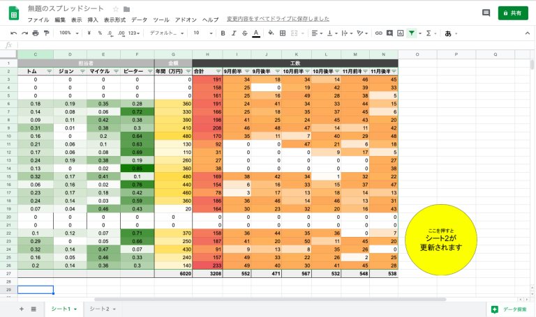 スプレッドシートで動的な縦持ちデータを作る〜GAS(GoogleAppsScript)〜