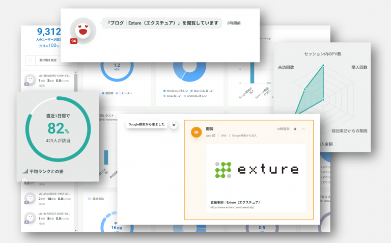 CXツール「KARTE」ってどんなツール？主な機能や魅力をざっくり紹介！