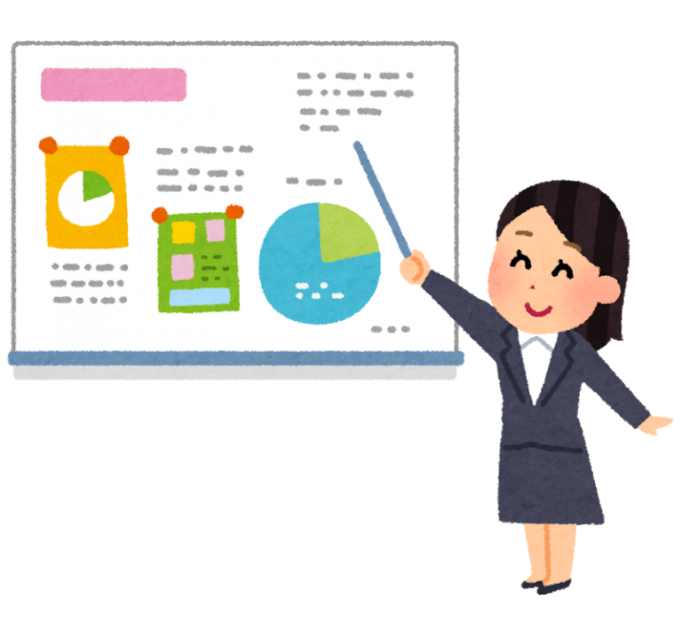 Google Analytics 360: BigQueryを使ってアトリビューション分析で91日以上のルックバック期間を実現