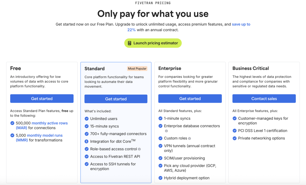 Fivetranの料金プランを示す図