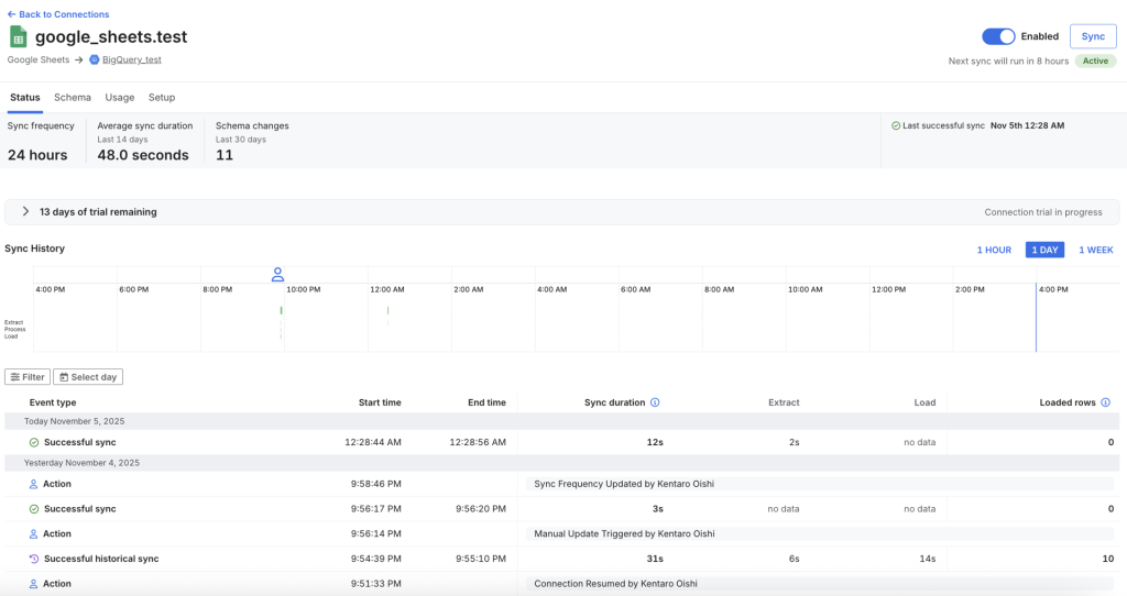 Fivetranのコネクタのログを示す画像