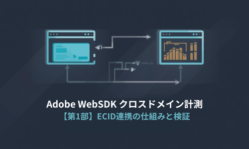 Adobe Web SDK クロスドメイン計測【第1部】ECID連携の仕組みと検証
