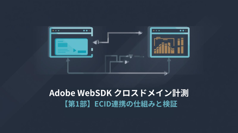 Adobe Web SDK クロスドメイン計測【第1部】ECID連携の仕組みと検証