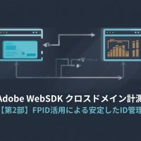 Adobe Web SDK クロスドメイン計測【第2部】FPID活用による安定したID管理