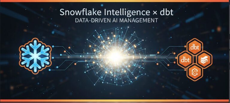 snowflake intelligence dbt